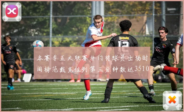 本赛季五大联赛非门将球员出场时间榜范戴克位列第三分钟数达3510